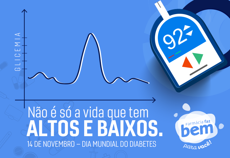 CRF-GO | Diabetes: CRF-GO alerta sobre causas, sintomas e riscos